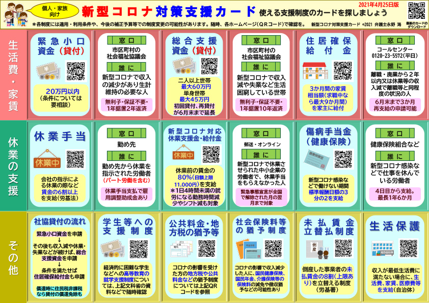 協力 営業 府 大阪 金 申請 時短