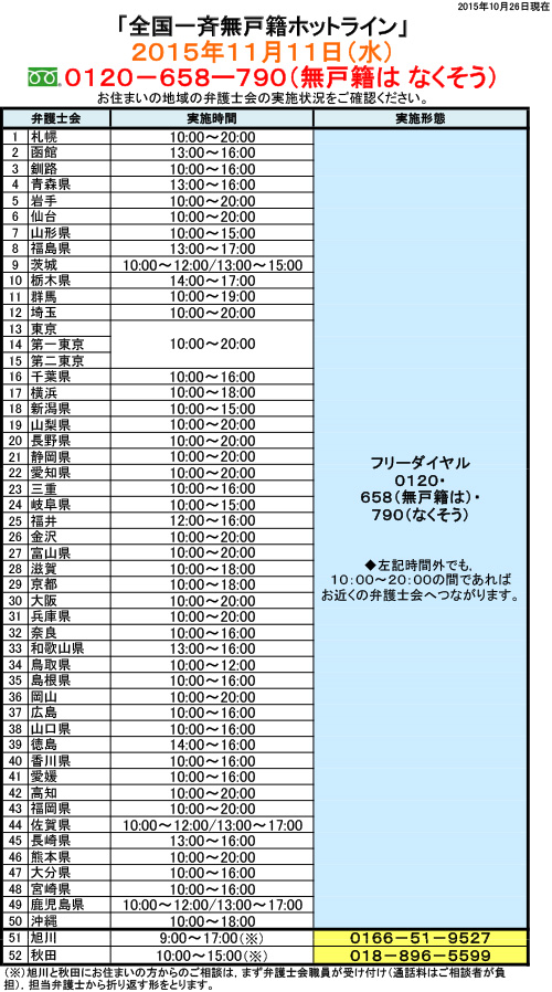 全国一斉無戸籍ホットライン チラシp2